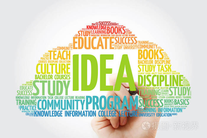 idea字云拼贴与标记,教育理念背景