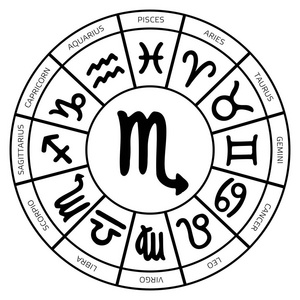 天蝎星座图片