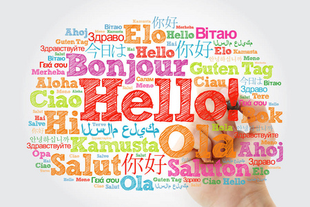 标记语言你好,世界不同语言的文字云,有标记概念背景照片