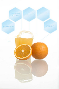 健康的生活观念。 橘子和橙汁还活着。