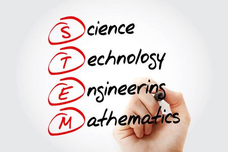 STEM科学技术工程数学缩写标记教育概念背景