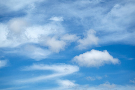 原始多云的天空背景纹理