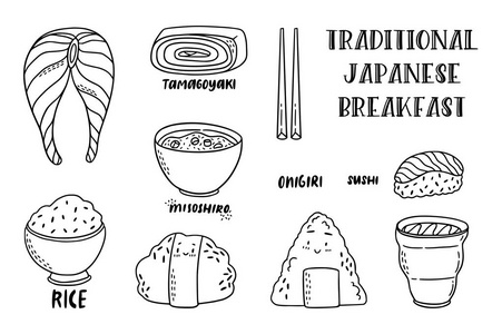 最常见的日本料理的可爱涂鸦风格的插图包