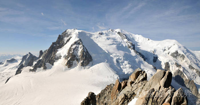 从aiguilledumidi平台俯瞰勃朗峰