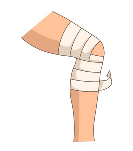 包扎膝盖弹力绷带关节损伤腿部创伤急救载体分离人体部分药物创伤治疗