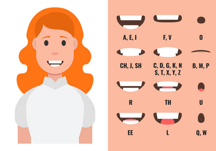 嘴部不同卡通嘴部的女性角色.照片