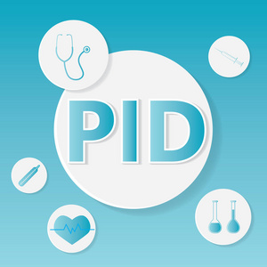 PID盆腔炎医学概念向量说明
