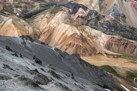 Fjallabak自然保护区的Landmannalaugar火山。冰岛