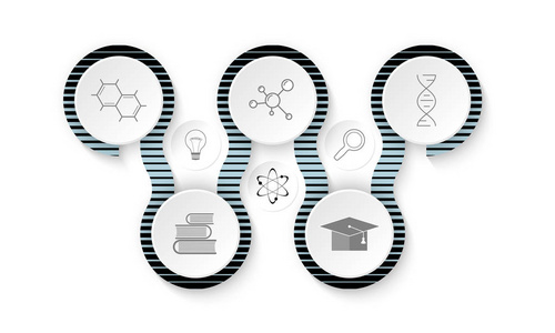 以科学和教育为主题的彩色矢量信息图
