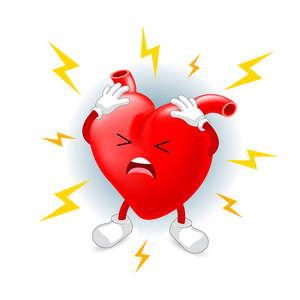 心脏病发作的性格设计.