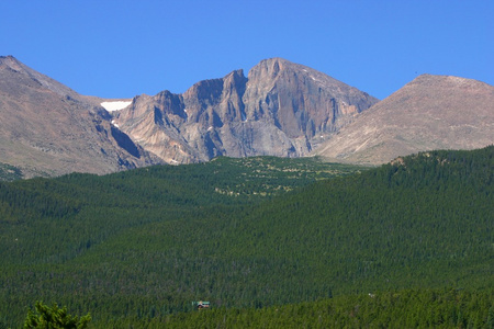 多头高峰