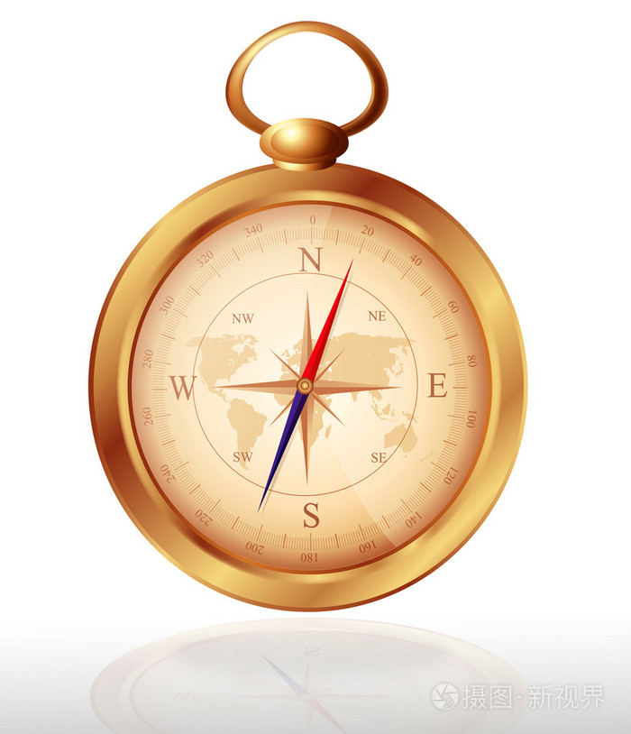 在白色背景上的孤立复古指南针
