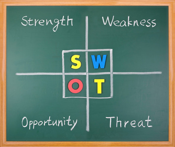 swot 分析, 强度, 弱点, 机会, 威胁字照片
