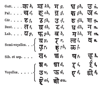 标准字母由 lepsius 复古雕刻