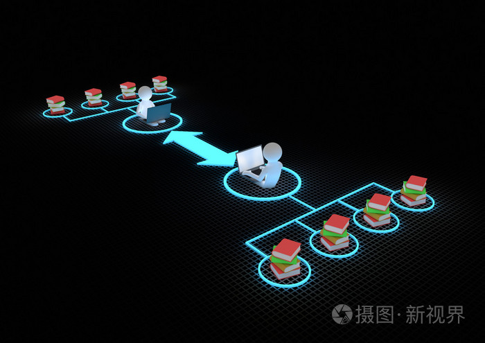 电子书共享概念照片-正版商用图片19bo2y-摄图新视界