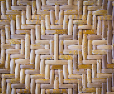 纹理的竹编织为背景