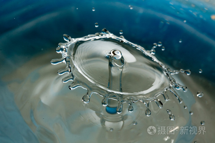 水滴下落和碰撞