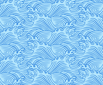 无缝海洋波浪图案照片