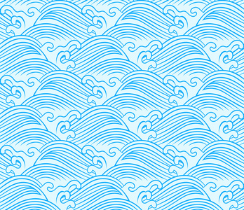 无缝海洋波浪图案照片