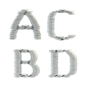abc 字母符号所作的硬币