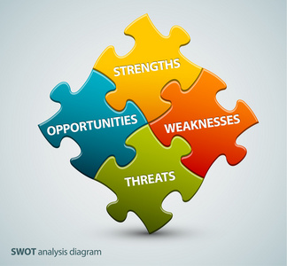 由拼图块制成的矢量 swot 插画