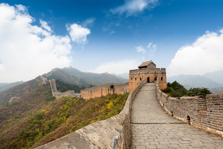 长城与蓝蓝的天空背景