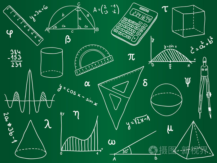 数学-学校用品, 几何形状和表达式