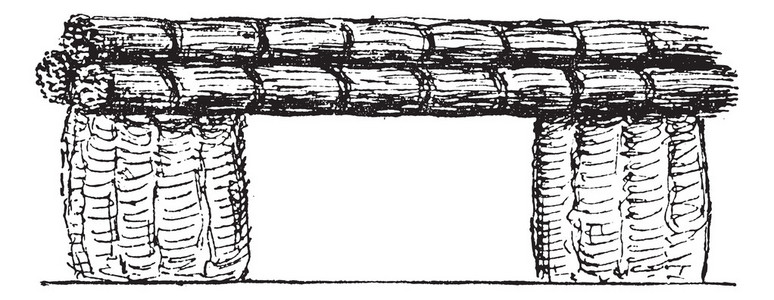 香肠 (炮兵) 复古雕刻