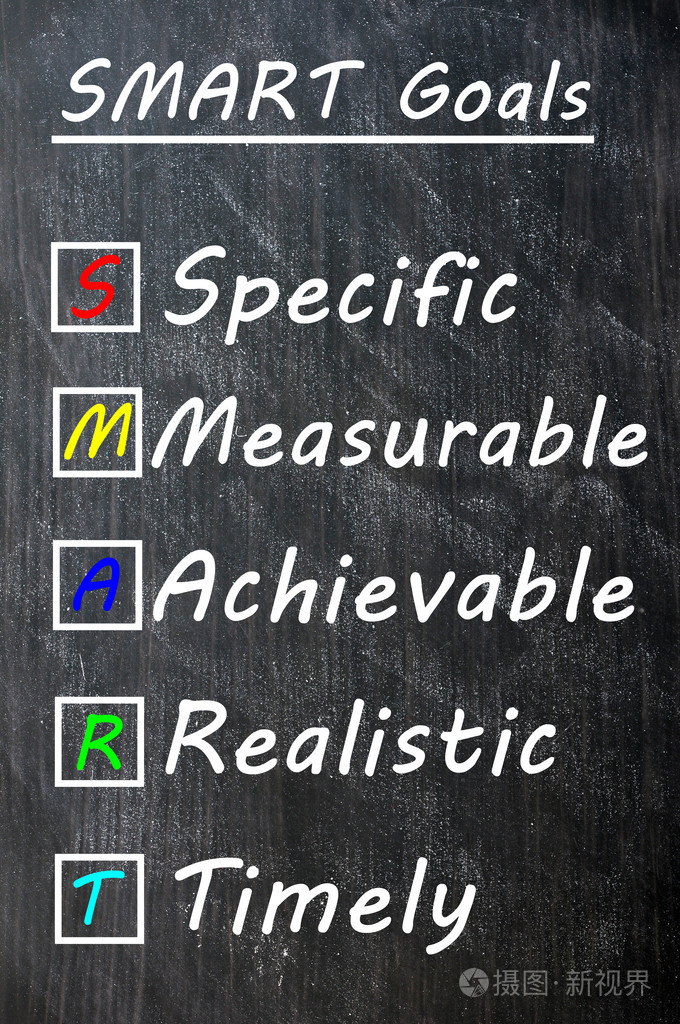 粉笔在黑板上画的明智的目标