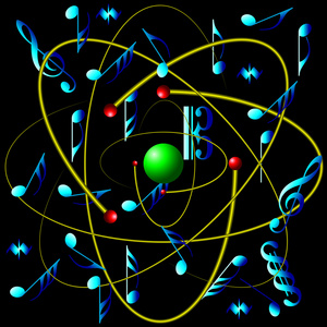 音乐物理学和化学图片