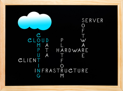 云计算概念填字游戏木制 b 上用粉笔写