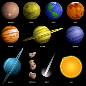 在黑色上孤立的行星不是规模