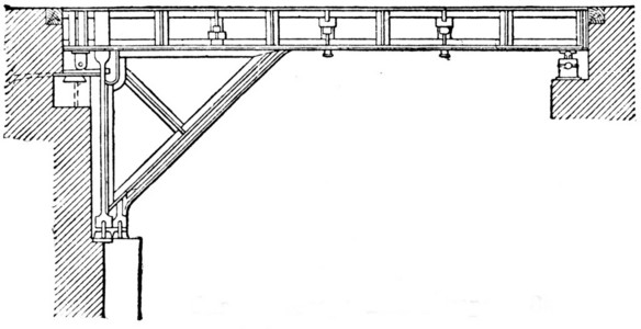 vecht 转体桥