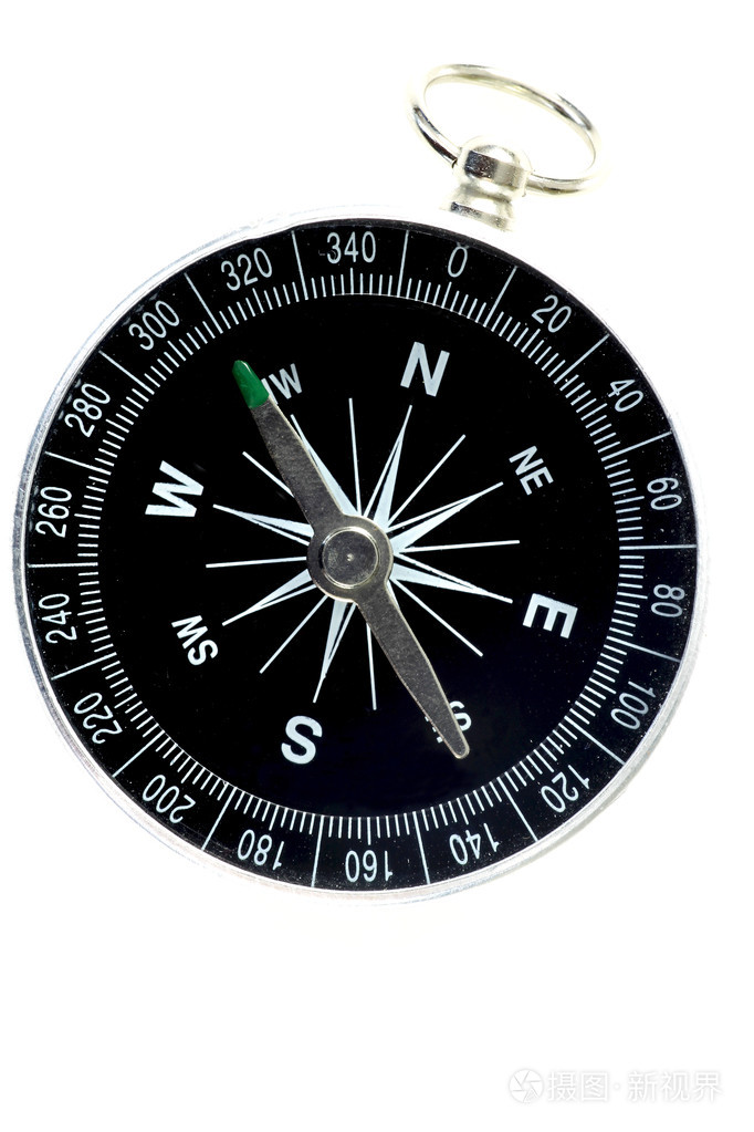 基本的指南针