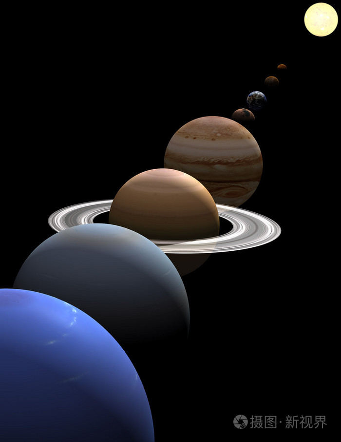 太阳系行星在围绕太阳的对齐方式