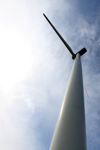 风电机组生产替代能源