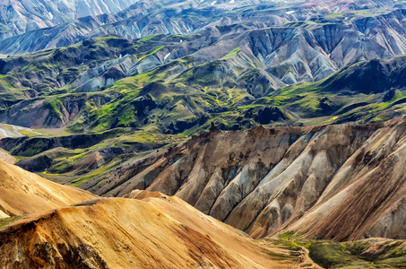 landmannalaugar 七彩山景观视图，冰岛