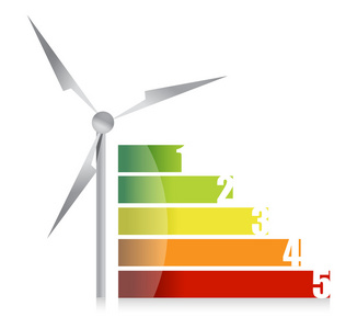 能源效率图表与风力发电机组