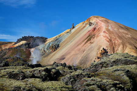 landmannalaugar 彩色彩虹山，冰岛