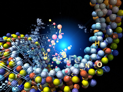 化学元素墙图片大全