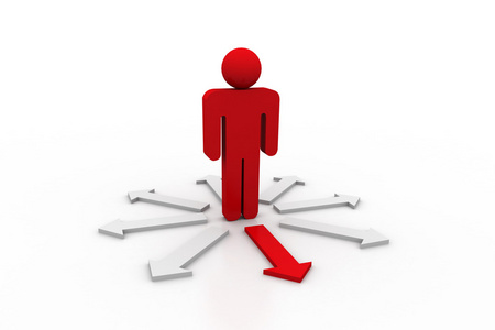 选择正确的方向照片