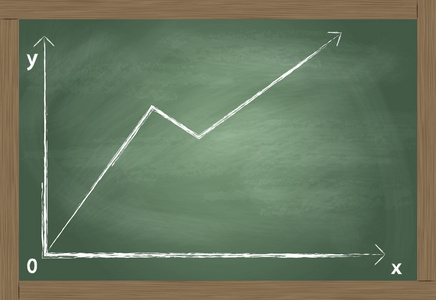 黑板与成功融资业务图矢量背景