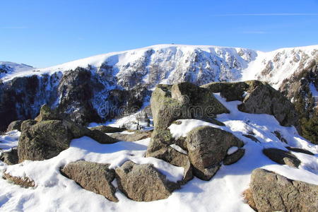 孚日雪山