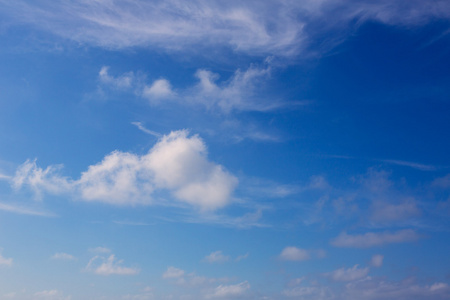 蓝蓝的天空云朵背景