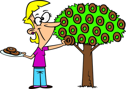 卡通甜甜圈树