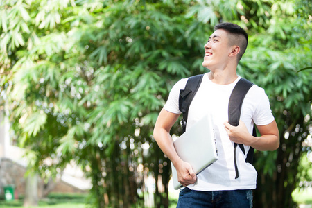 年轻英俊的亚洲学生在公园里使用便携式计算机