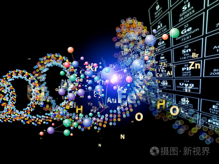 化学元素的愿景