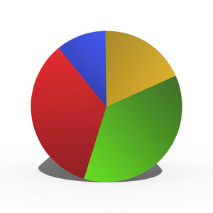 饼状分析图图片