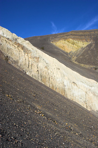 ubehebe 火山