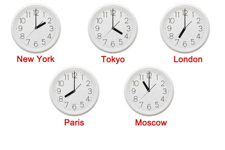时钟和时区的时间